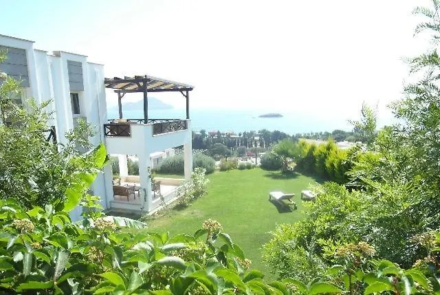 Bodrum Yalikavakta Luex Villa location